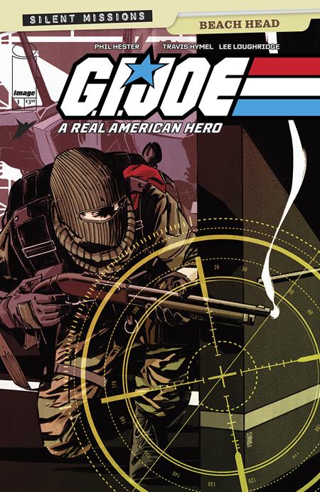 GI JOE A REAL AMERICAN HERO BEACH HEAD #1 (ONE SHOT) CVR B JORGE FORNES VAR (4/2/2025)